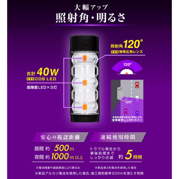 6912 amon �G�[���� PURPLE SAVER PRO(�p�[�v���Z�[�o�[ �v��) LED��~�\���� �h���J�o�[/�w�ʃ}�O�l�b�g�t ���H��ʖ@�{�s�K���K���i ��퓔 ���i�摜4