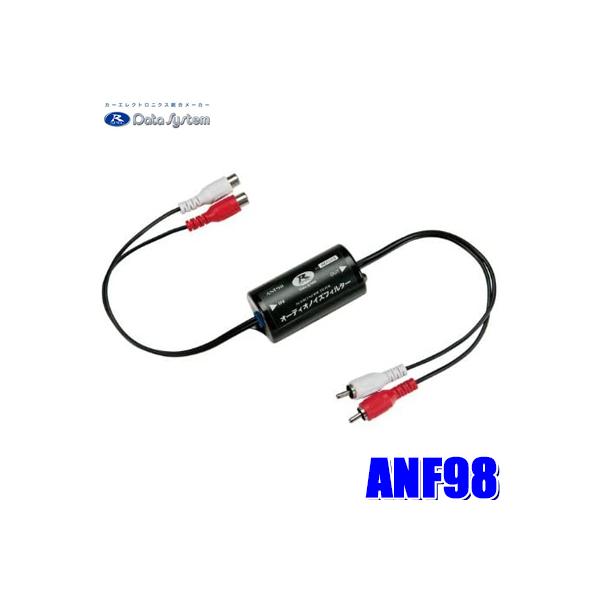 andrive_datasystem-anf98
