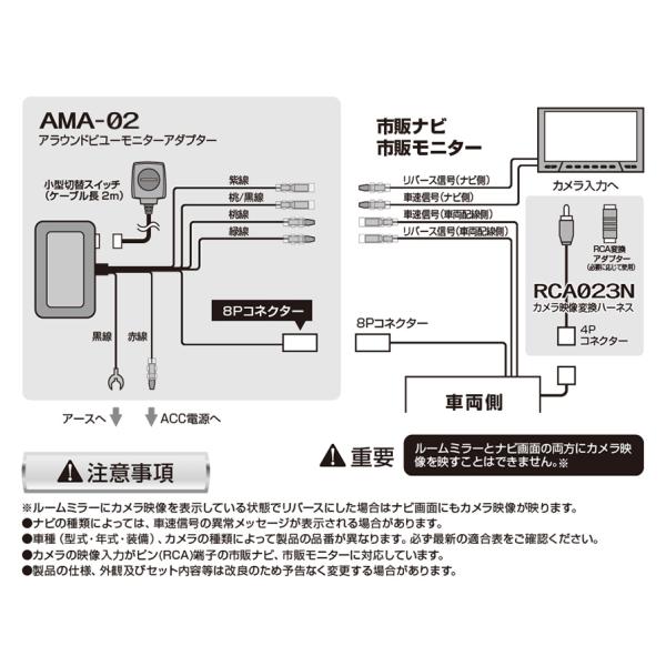 andrive_datasystem-rca101n_3_d_20250217152735