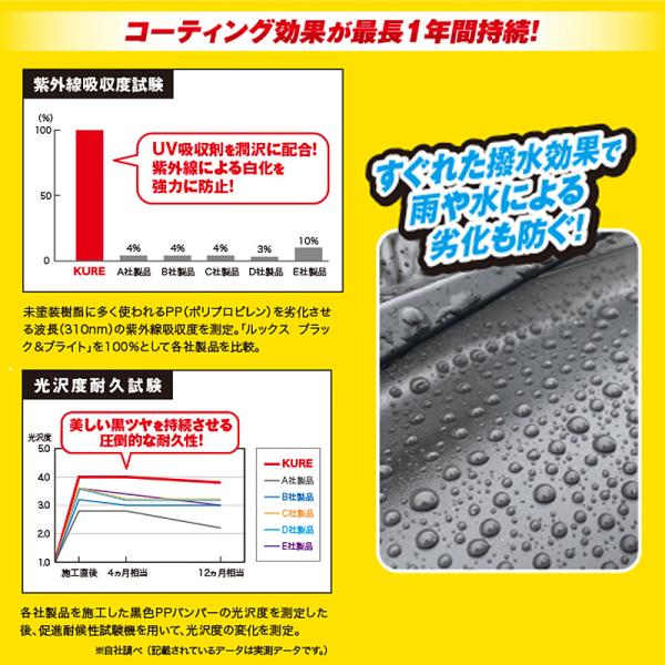 andrive_kure-1198_2_d_20221201175321