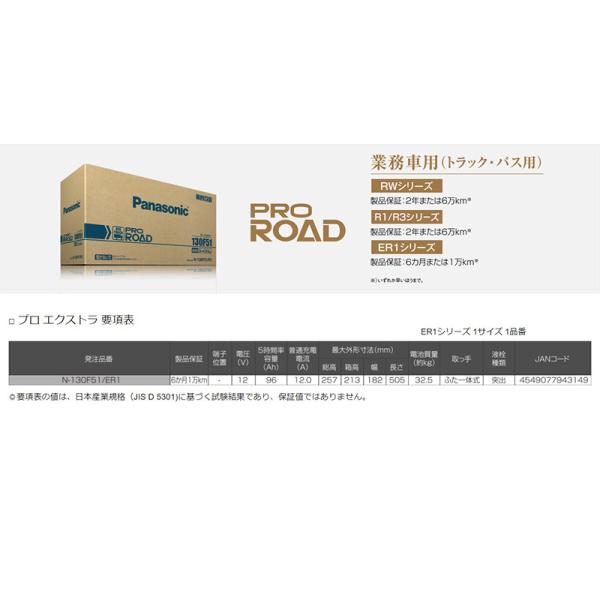 andrive_panasonic-n130f51er1_1_d_20240909180001