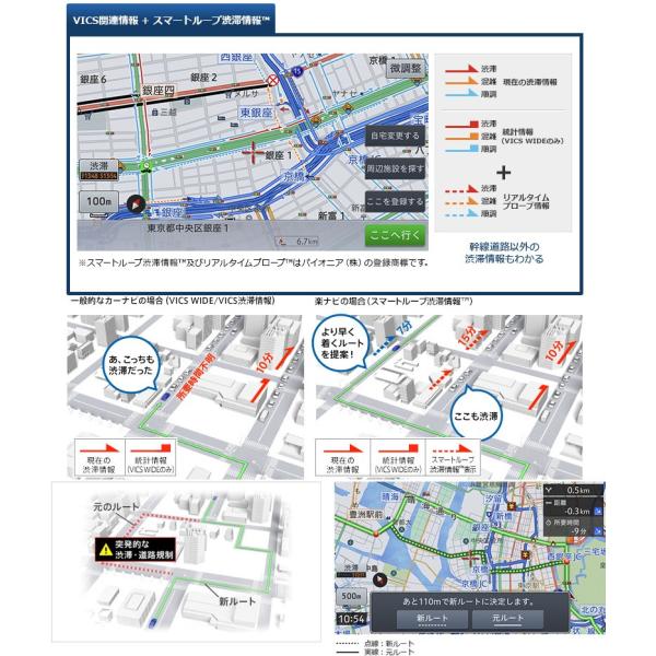 カロッツェリア楽ナビ ラージサイズカーナビ Pioneer Avicrl910 アンドライブ フルセグ地デジ Dvd Usb Sd Bluetooth Hdmi入出力搭載 8型高画質hdパネル 自動車 Avic Rl910