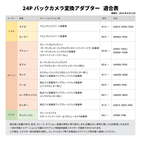 anemone-e-shop_gko-08b_1_d_20240802182632