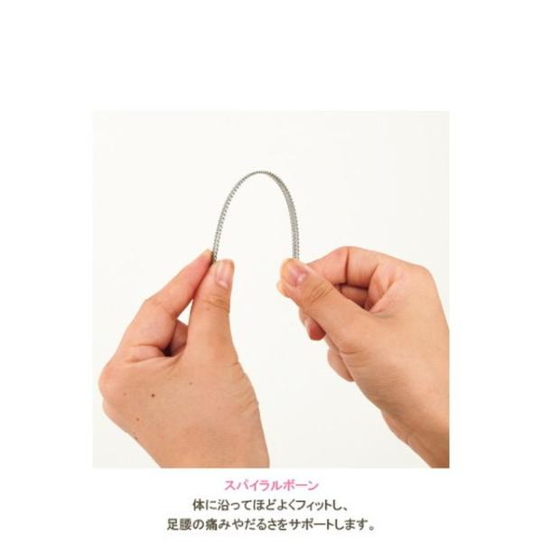 日本助産師会推奨 ベルト式腹帯 妊婦帯 腰痛 マタニティ 妊娠中期 マタニティ腹帯 産前 インナー 妊娠5ヵ月 妊娠後期 妊婦用 サポート Buyee Buyee 提供一站式最全面最專業現地yahoo Japan拍賣代bid代拍代購服務 Bot Online