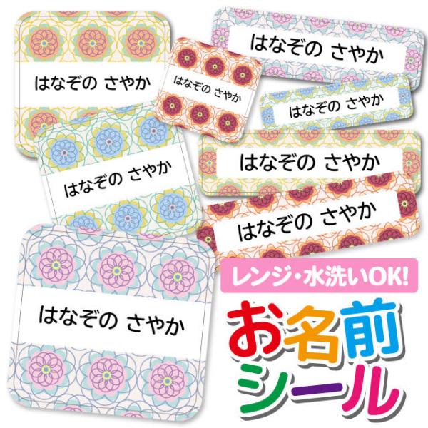 OV[ Ȃ܂V[ OV[ h ϐ l[V[ H@ W ۈ牀 ct wZ  w  킢  ԕ t[ ^C