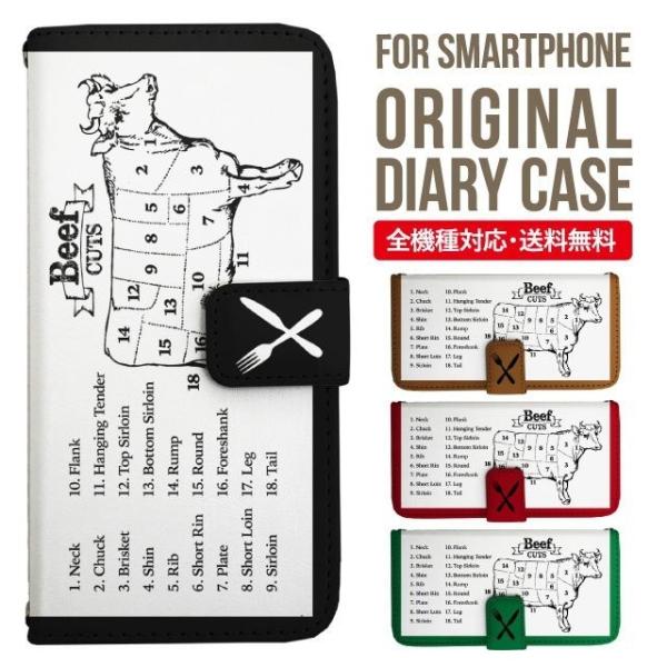 Google Pixel 8a pixel9 pro 7a 6a pixel5a P[X X}zP[X 蒠^ Pixel5 Pixel4a 5G Jo[ G4S1M G5NZ6 G025H G025M 蒠^P[X X}zP[X