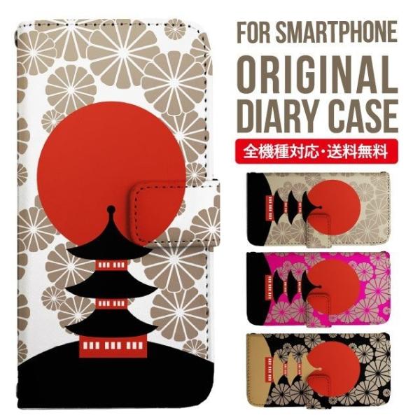 xperia 10 vi v 5 iv P[X Xperia Ace iii Xperia 10 iv Xperia 1 IV xperia 5 iii 5ii 10iii Lite Ace3 5iii 10ii 1ii 8 5 1 蒠^ X}zP[X