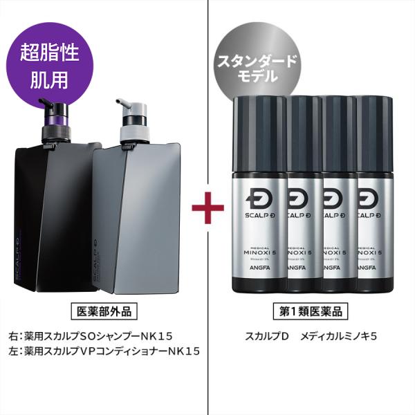 ご購入いただく前に、以下の製品情報をよくご確認ください。※こちらの商品は、ご注文日より3日以内に行われる薬剤師の問診診断で販売可能と判断されてから出荷となります。※問診Q8の上記※1は商品画像2枚目をご確認ください。お届け希望日によってはご...