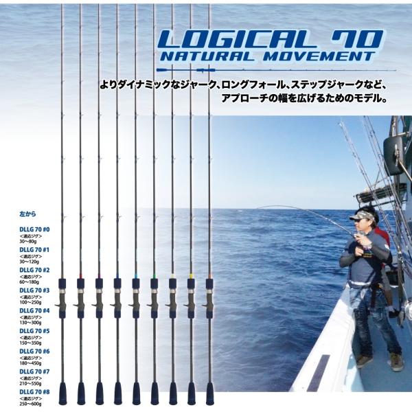 DEEPLINER ディープライナー ロジカル 70 #5 : アングラーズ DEEPLINER ディープライナー ロジカル 70 #5 : アングラーズ