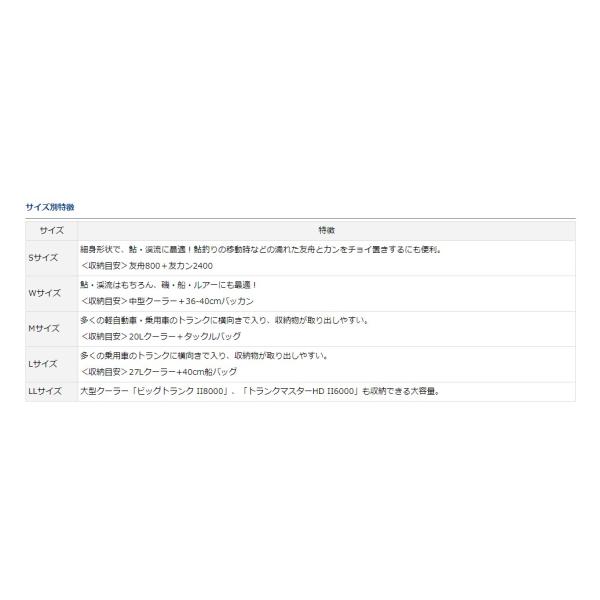 anglersweb_4550133362569_2_d_20250327122333