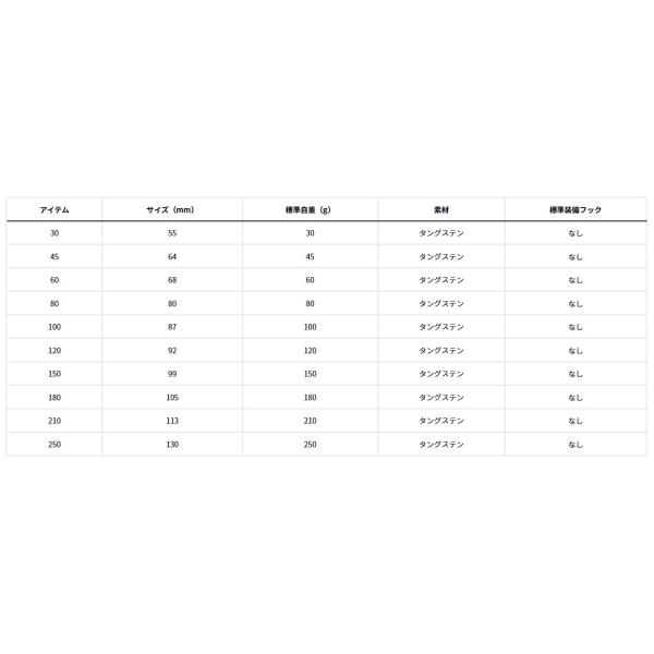 anglersweb_4550133584015_3_d_20251202113248