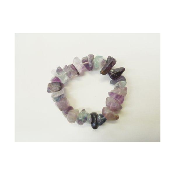 _Xޓ oI Thakra (`Nj̃p[Xg[