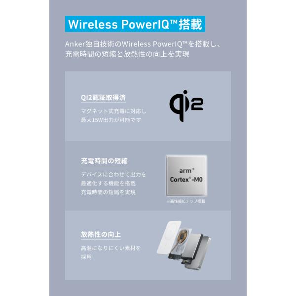 ankerdirect_a1664_1_d_20241119115516