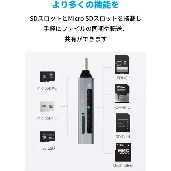 ankerdirect_a8370_2_d_20221012122355