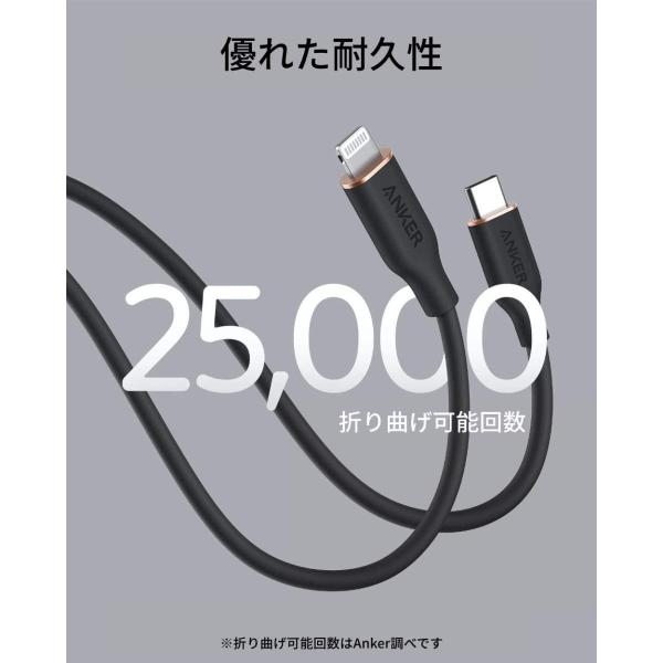 ankerdirect_a8662_3