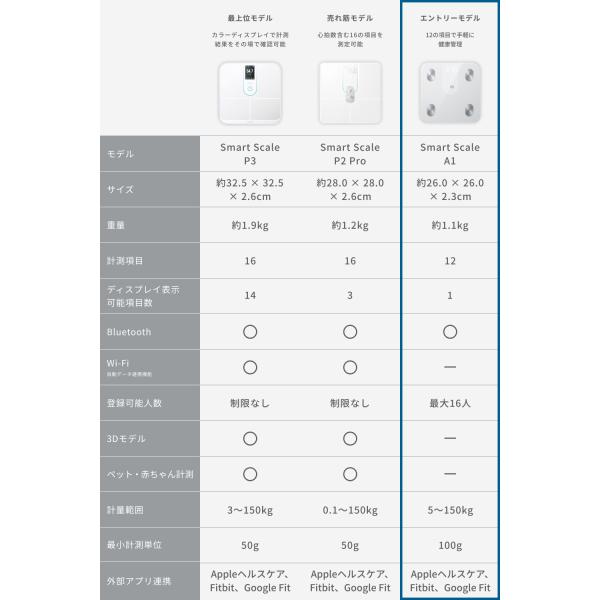 ankerdirect_t9120_5_d_20240308162325