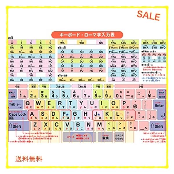 ローマ字表 キッズ ベビー マタニティ みんな探してる人気モノ