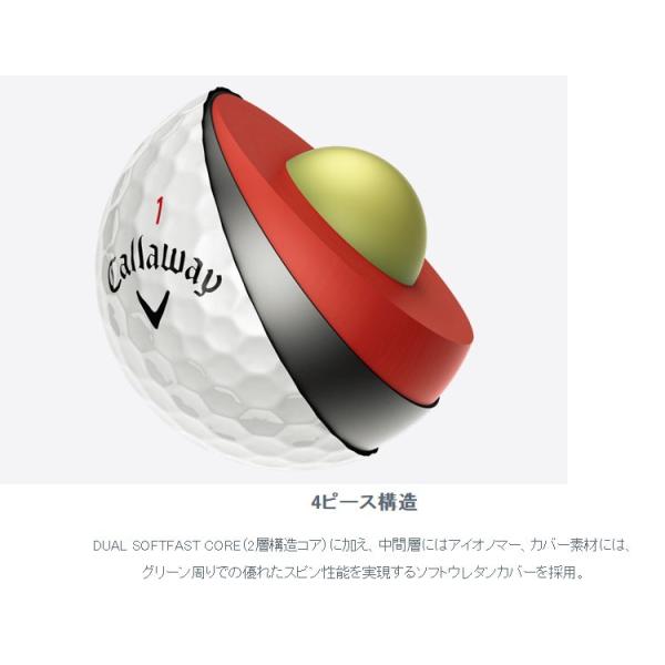 数量限定 今ならrodyボールケース付き キャロウェイ クロムソフトx ゴルフボール 1ダース 12p 17モデル Buyee Buyee Japanese Proxy Service Buy From Japan Bot Online