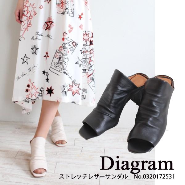 Daigram ストレッチレザーサンダル ダイアグラム グレースコンチネンタル Grace Continental 送料無料 グレースコンチネンタルならannie 通販 Yahoo ショッピング