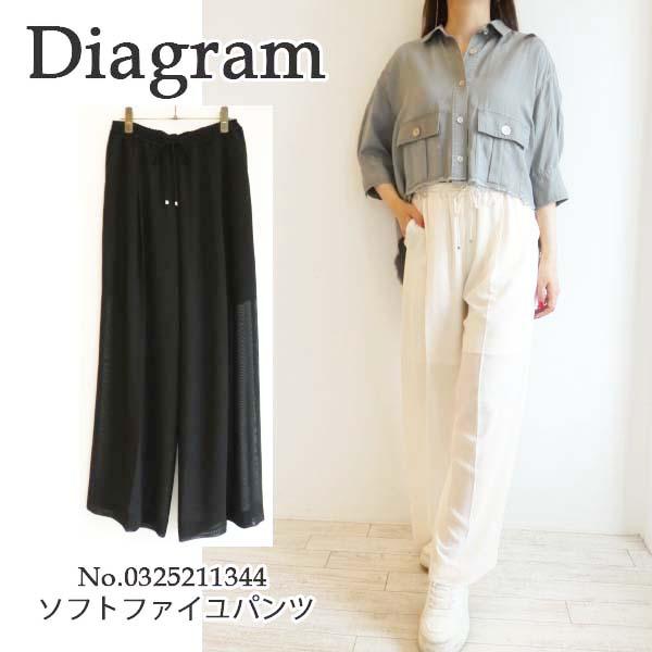 GRACE CONTINENTAL（グレースコンチネンタル） 【70％OFFセール