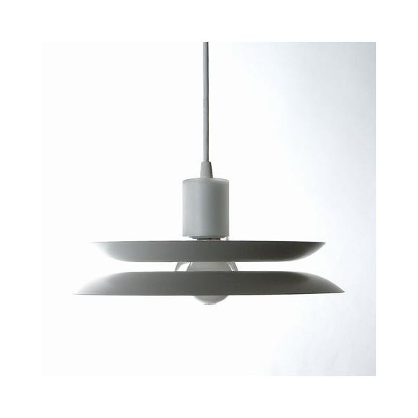 A{[h THISIS CgVF[h Cg v V[Ov   킢 k