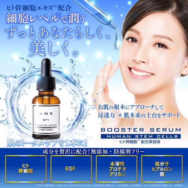 anx_boosterserum anx_boosterserum