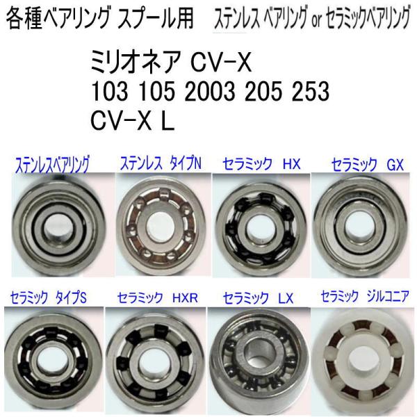 1600円から ミリオネア CV-X 103 105 2003 205 253 or L ベアリング