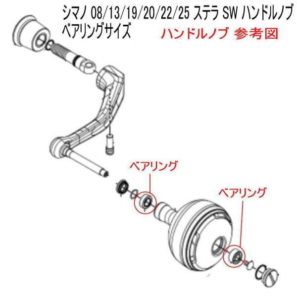 シマノ ステラ SW 08 or 13 19 20 22 25ハンドルノブ用ベアリング 2個