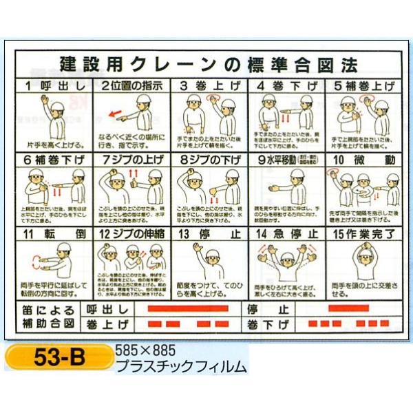 つくし工房 標識 建設用クレーンの標準合図法 表示板(小) 図 つくし工房 標識 建設用クレーンの標準合図法 表示板(小) 図