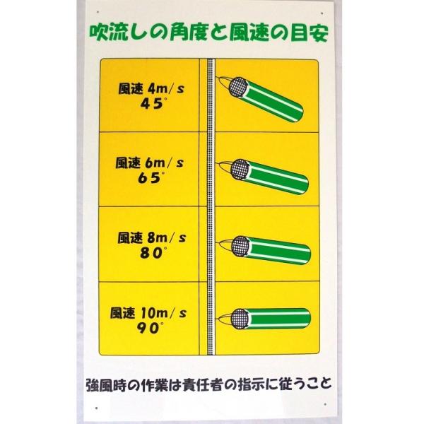 吹き流しお得な3点セット 吹き流しss 単管取付金具 目安標識 吹き流し300f 1 0l Buyee Buyee 提供一站式最全面最專業現地yahoo Japan拍賣代bid代拍代購服務