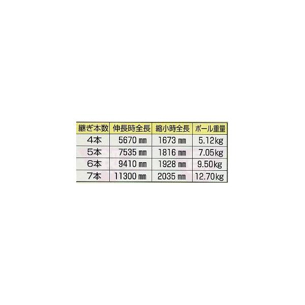 埋め込み自立式伸縮ポール １１ ３ｍ 社旗 安全旗用 スカイポール アルミ合金製 Sp 1 送料無料 一部地域除く Buyee Buyee 日本の通販商品 オークションの代理入札 代理購入