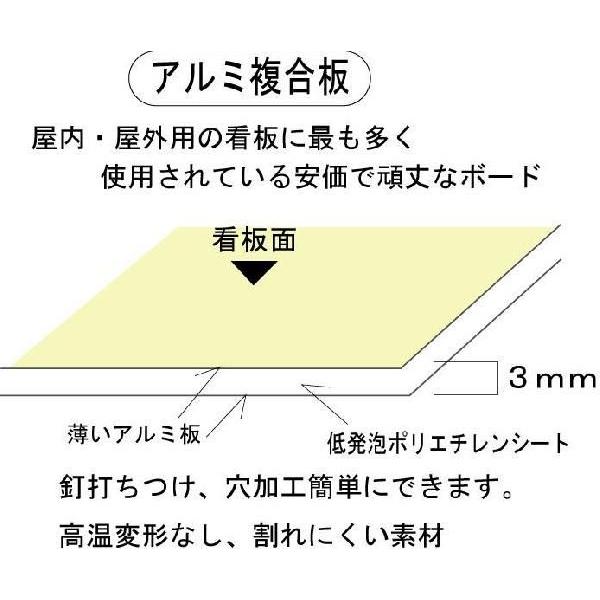 犬の糞お断り表示板 看板 小 400 150 150 400 Buyee Buyee 提供一站式最全面最专业现地yahoo Japan拍卖代bid代拍代购服务bot Online
