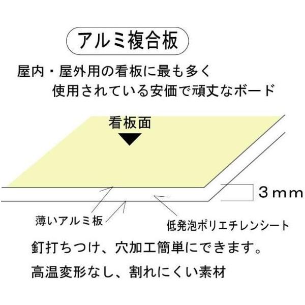 立入り禁止」 山菜の採取、入山禁止注意看板600×300mm 木製支柱付表示板/【Buyee】 立入り禁止」 山菜の採取、入山禁止注意看板600×300mm 木製支柱付表示板/【Buyee】