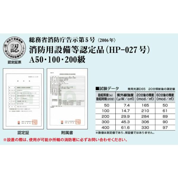 避難 誘導標識板2 消防法施行規則第28条 高輝度蓄光避難口誘導標識 非常口 Asn804 Buyee 日本代购平台 产品购物网站大全 Buyee一站式代购