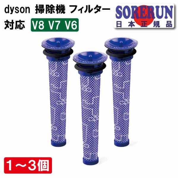 Dyson ダイソン 交換用 HEPA ヘパフィルター 3個 掃除機フィルター V8 V7 V6 V6slim DC58 DC59 DC61 DC62 DC74 用 互換 フィルター 非純正 送料無料 965661-01