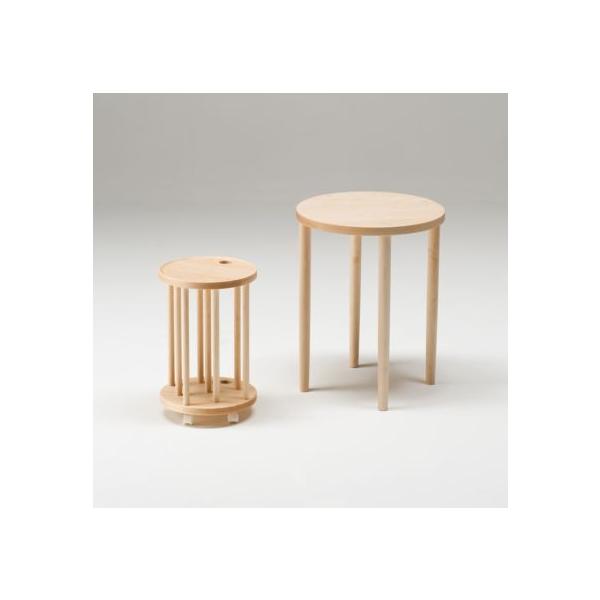 Ne[u [v TA-05NM  Ƌ cosine RTC