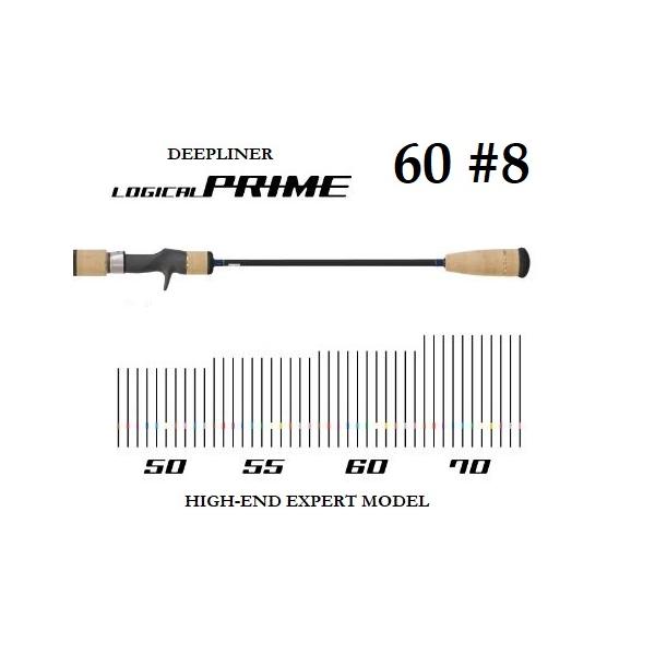 ディープライナーロジカル60-8番 DEEPLINER ディープライナー ロジカル 60 #8 : アングラーズ
