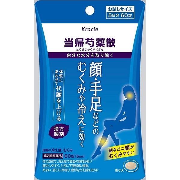 ◆冷え症の人は、からだから体温を逃がさないようにするため、血管が収縮し血行が悪化しやすくなります。◆そのため水分の代謝が悪くなり、むくみを引き起こしやすくなります。当帰芍薬散は、冷え症でむくみやすい方のからだを温めながら水分代謝を高め余分な...