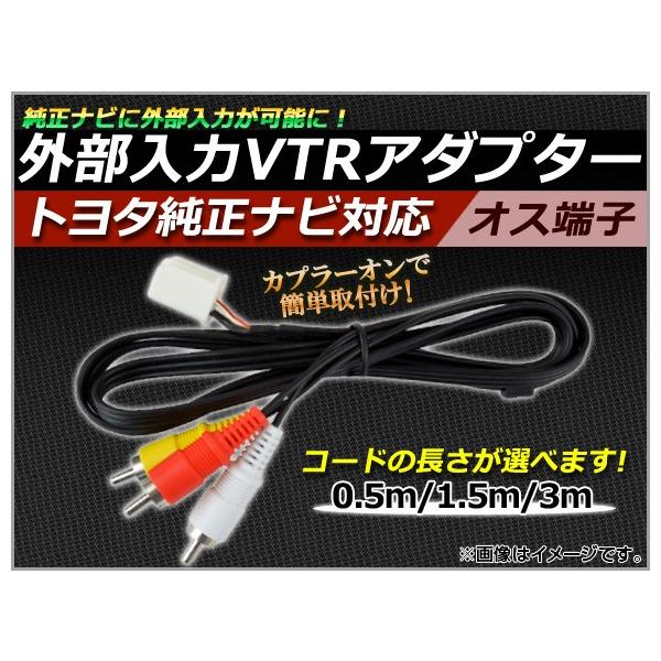 AP O VTRA_v^[ g^irΉ IX Iׂ3TCY AP-VTR-M