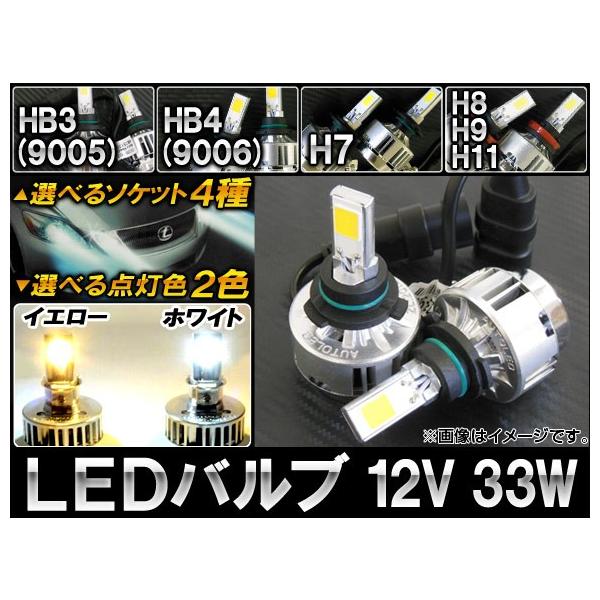 AP LEDou wbhv/tHOvp 12V 33W Iׂ2J[ Iׂ4TCY AP-LB022 F1Zbg(E)