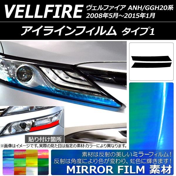 ACCtB ~[^Cv ^Cv1 g^ Ft@CA ANH/GGH20n 2008N05`2015N01 Iׂ12J[ F1Zbg(2) AP-YLMI010