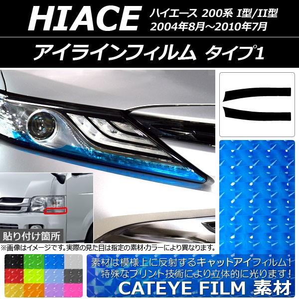 ACCtB LbgAC^Cv ^Cv1 g^ nCG[X 200n I^/II^ 2004N08`2010N07 Iׂ12J[ F1Zbg(2) AP-YLCT064