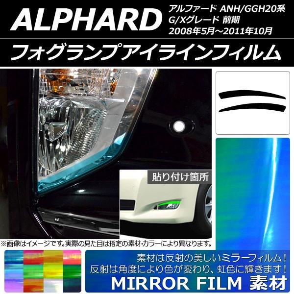 tHOvACCtB ~[^Cv g^ At@[h ANH/GGH20n G/XO[h O Iׂ12J[ F1Zbg(2) AP-YLMI198