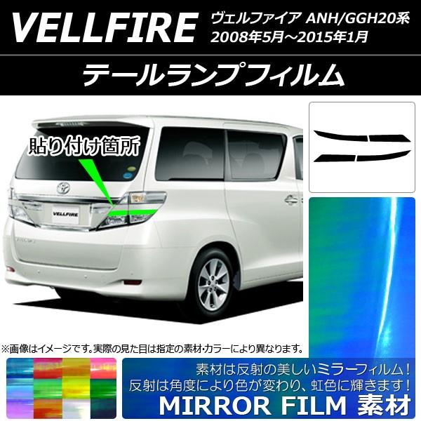 e[vtB ~[^Cv g^ Ft@CA ANH/GGH20n 2008N05`2015N01 Iׂ12J[ F1Zbg(4) AP-YLMI199