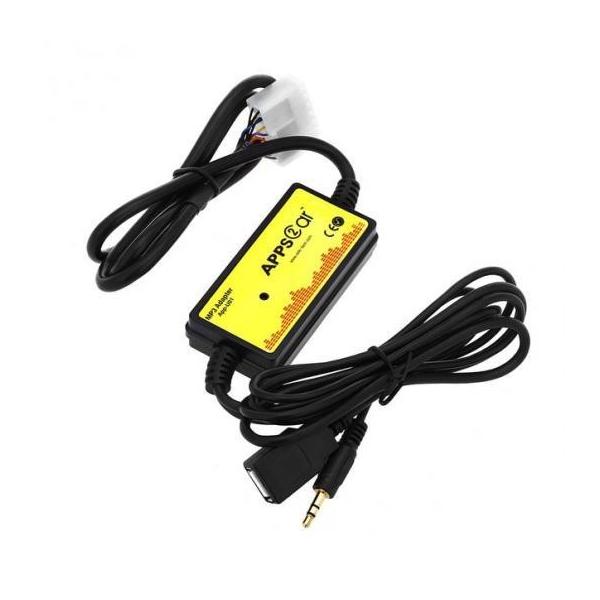 ԗpP[u I[fBI E C^[tFCX USB SD A_v^ AUX f[^ P[u 12P ڑ fW^ CD `FW[ g^ ubN AL-AA-6872 AL