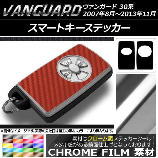 X}[gL[XebJ[ g^ @K[h 30n 2007N08`2013N11 N[ Iׂ20J[ AP-CRM1952