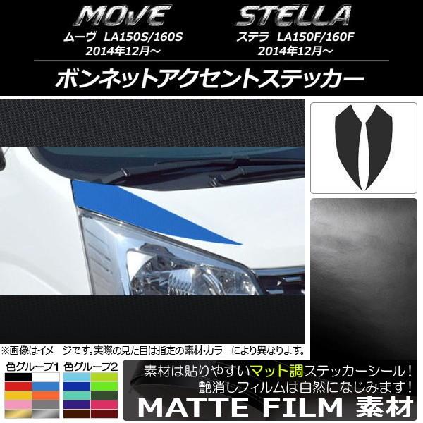 {lbgANZgXebJ[ Xo [,Xe LA150/LA160 }bg _Cnc/ FO[v2 AP-CFMT1175 F1Zbg(2)