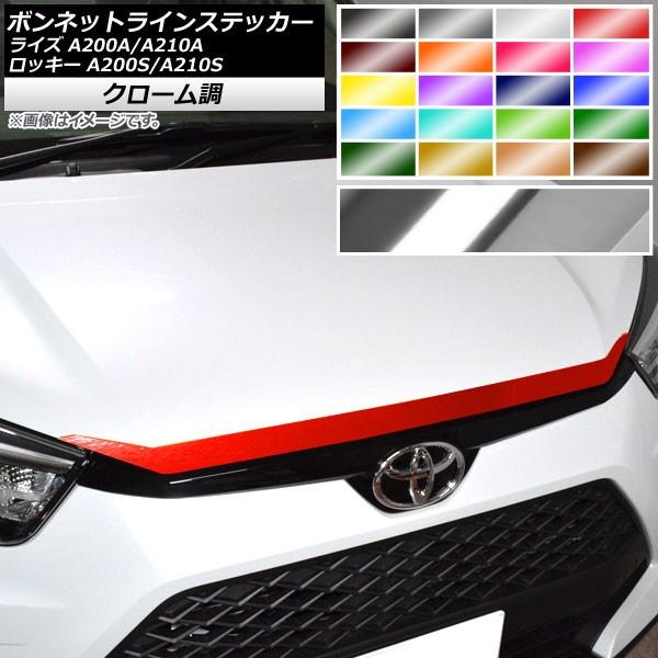 {lbgCXebJ[ g^ _Cnc CY bL[ A200A,A210A A200S,A210S 2019N11` N[ Iׂ20J[ AP-CRM4062