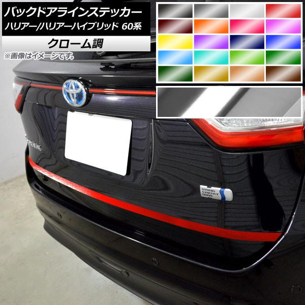 obNhACXebJ[ g^ nA[/nA[nCubh 60n 2013N12`2020N05 N[ Iׂ20J[ AP-CRM4199