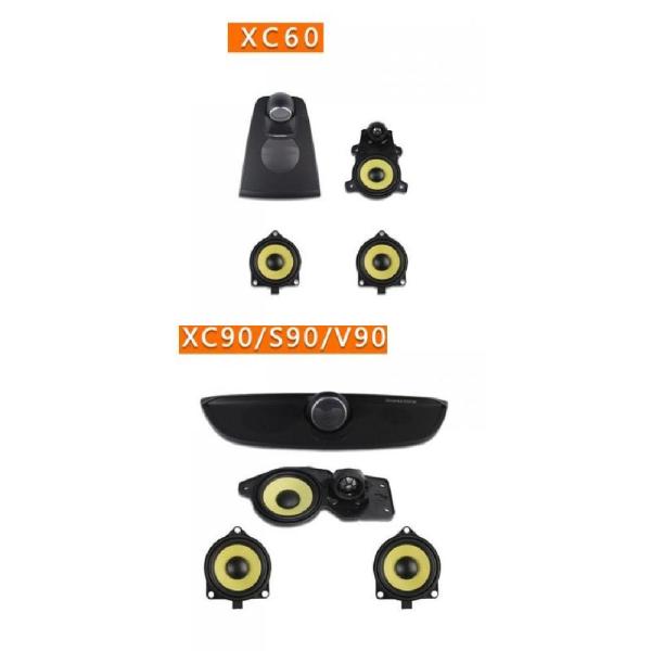 Z^[ R\[ Xs[J[ Jo[ Kp: {{/VOLVO XC60 S60 S90 2016-2021 _bV{[h XC60EXC90 S90 V90 AL-MM-1958 AL